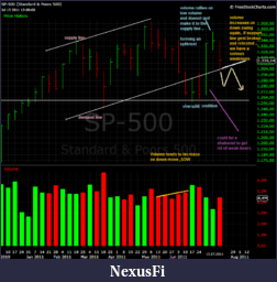 Click image for larger version

Name:	spw1.png
Views:	315
Size:	82.5 KB
ID:	43661