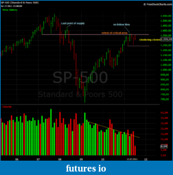 Click image for larger version

Name:	sp5m.png
Views:	224
Size:	52.0 KB
ID:	43663