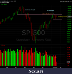 Click image for larger version

Name:	sp5m.png
Views:	290
Size:	52.0 KB
ID:	43663