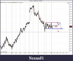 Click image for larger version

Name:	ES 09-11 (5000 Tick)  7_18_2011 PREP.jpg
Views:	159
Size:	127.5 KB
ID:	43668