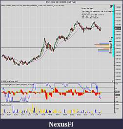 Click image for larger version

Name:	ES 12-09  11_11_2009 (250 Tick).jpg
Views:	497
Size:	117.1 KB
ID:	4367