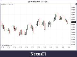 Click image for larger version

Name:	ES 09-11 (1 Min)  7_18_2011.jpg
Views:	276
Size:	55.6 KB
ID:	43738