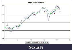 Click image for larger version

Name:	DAX.JPG
Views:	371
Size:	41.4 KB
ID:	43796