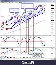 Click image for larger version

Name:	MACD_toGaugeRetracement.jpg
Views:	379
Size:	185.5 KB
ID:	43841