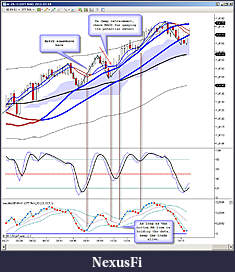 Click image for larger version

Name:	MACD_toGaugeRetracement.jpg
Views:	423
Size:	185.5 KB
ID:	43841