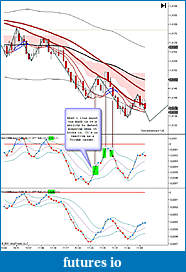 My 6E trading strategy-macd_togaugeretracement2.jpg