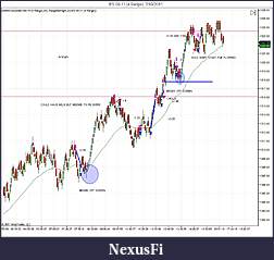 Click image for larger version

Name:	ES 09-11 (4 Range)  7_19_2011TRADES.jpg
Views:	194
Size:	120.1 KB
ID:	43884