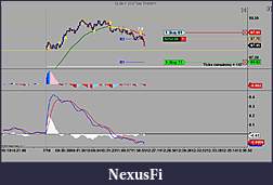 Click image for larger version

Name:	Seventh and Eight trade.jpg
Views:	297
Size:	102.6 KB
ID:	43905