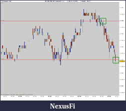Click image for larger version

Name:	US SPX 500 (E1 Contract) (-)e2.png
Views:	285
Size:	14.4 KB
ID:	43930