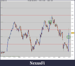 Click image for larger version

Name:	US Light Crude (SEP-11)e5.png
Views:	301
Size:	17.2 KB
ID:	43933