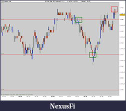 Click image for larger version

Name:	US SPX 500 (E1 Contract)exit1 (-).png
Views:	262
Size:	15.1 KB
ID:	43937
