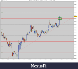 Click image for larger version

Name:	US Light Crude (SEP-11)e6.png
Views:	295
Size:	18.2 KB
ID:	43944