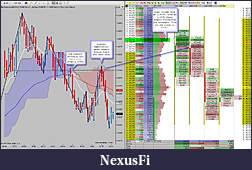 Click image for larger version

Name:	supply_demand_fighting_at_area.jpg
Views:	353
Size:	331.1 KB
ID:	43967