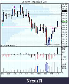 Click image for larger version

Name:	ES 12-09  11_12_2009 (5 Min).jpg
Views:	226
Size:	67.9 KB
ID:	4404