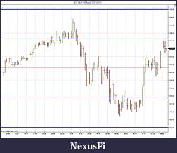 Click image for larger version

Name:	ES 09-11 (5 Min)  7_21_2011.jpg
Views:	197
Size:	115.6 KB
ID:	44097