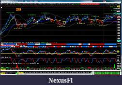 Click image for larger version

Name:	Entry Chart with HTF and Entry Color Panel Bar-should be same as Price bars.jpg
Views:	821
Size:	500.6 KB
ID:	44199