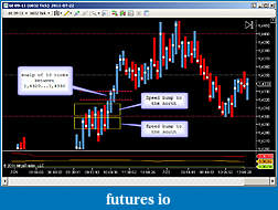Click image for larger version

Name:	thinslice_trading.jpg
Views:	346
Size:	100.7 KB
ID:	44268
