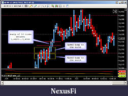 Click image for larger version

Name:	thinslice_trading.jpg
Views:	422
Size:	100.7 KB
ID:	44268