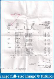 Primary source of income: how many have made it?-scan0010.pdf