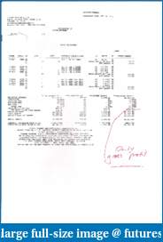 Primary source of income: how many have made it?-scan0016.pdf