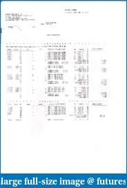 Primary source of income: how many have made it?-scan0017.pdf