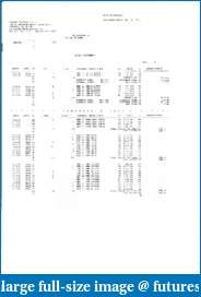 Primary source of income: how many have made it?-scan0018.pdf