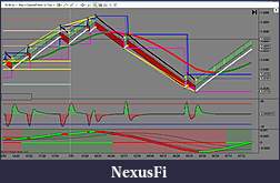 Click image for larger version

Name:	MACDBBLinesV4Nonlag.jpg
Views:	908
Size:	125.9 KB
ID:	44337