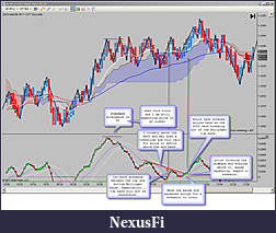 Click image for larger version

Name:	MACD_secret.jpg
Views:	580
Size:	210.9 KB
ID:	44339