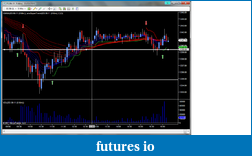 Click image for larger version

Name:	ES chart.png
Views:	148
Size:	129.8 KB
ID:	44357