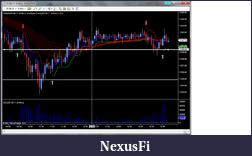 Click image for larger version

Name:	ES chart.png
Views:	153
Size:	129.8 KB
ID:	44357