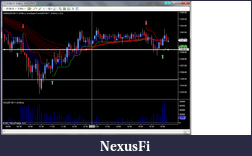 Click image for larger version

Name:	ES chart.png
Views:	224
Size:	129.8 KB
ID:	44357