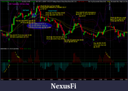 Click image for larger version

Name:	@SB_30_Min_chart_trades_7-12_thru_7-19.png
Views:	371
Size:	119.7 KB
ID:	44438