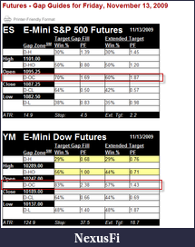 Click image for larger version

Name:	gap-guide.png
Views:	245
Size:	34.2 KB
ID:	4447