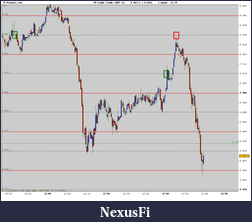 Click image for larger version

Name:	US Light Crude (SEP-11)072top.png
Views:	273
Size:	17.6 KB
ID:	44498