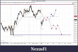 Click image for larger version

Name:	ES 09-11 (5000 Tick)  7_25_2011prep.jpg
Views:	189
Size:	110.8 KB
ID:	44502