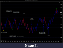 Click image for larger version

Name:	6B 12-09  11_12_2009 (SbSRenko 4 Ticks).png
Views:	481
Size:	87.0 KB
ID:	4459