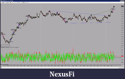 Click image for larger version

Name:	7-25-11 Live Trade Target Reached.png
Views:	299
Size:	292.4 KB
ID:	44615