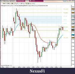 Click image for larger version

Name:	IB Range bands Dax 5 m.JPG
Views:	340
Size:	102.7 KB
ID:	44635