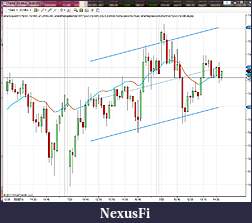 Click image for larger version

Name:	IB Range bands Dax 15 m.JPG
Views:	316
Size:	116.8 KB
ID:	44656