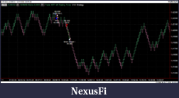 Click image for larger version

Name:	renkoExample.png
Views:	447
Size:	38.6 KB
ID:	44664