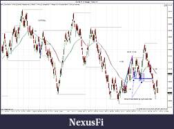 Click image for larger version

Name:	ES 09-11 (4 Range)  7_26_2011 trades.jpg
Views:	218
Size:	216.8 KB
ID:	44694
