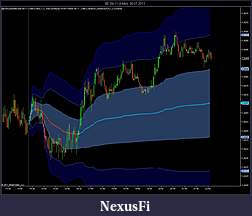 Click image for larger version

Name:	6E 09-11 (3 Min)  26_07_2011 VWAP.jpg
Views:	423
Size:	102.7 KB
ID:	44696