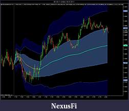 Click image for larger version

Name:	6E 09-11 (3 Min)  26_07_2011 TWAP.jpg
Views:	328
Size:	109.8 KB
ID:	44697