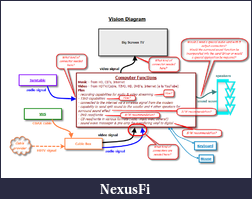 Click image for larger version

Name:	Audio-Visual - Vision w questions.png
Views:	271
Size:	123.7 KB
ID:	4471