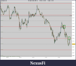 Click image for larger version

Name:	US Light Crude (SEP-11)0727_e4.png
Views:	234
Size:	19.1 KB
ID:	44745