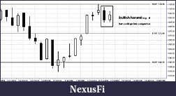 Click image for larger version

Name:	bullish harami.jpg
Views:	242
Size:	84.1 KB
ID:	4474