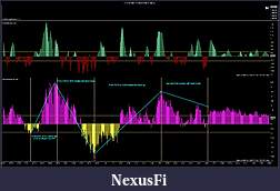 Click image for larger version

Name:	fluxformonday.jpg
Views:	1377
Size:	223.4 KB
ID:	4475