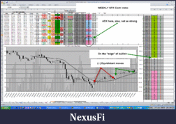 Click image for larger version

Name:	SPX-Weekly.gif
Views:	251
Size:	184.8 KB
ID:	4479