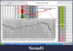 Click image for larger version

Name:	SPX-Monthly.gif
Views:	229
Size:	186.5 KB
ID:	4480