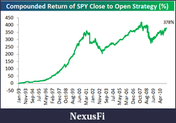 Click image for larger version

Name:	closetoopen.png
Views:	474
Size:	17.9 KB
ID:	44821
